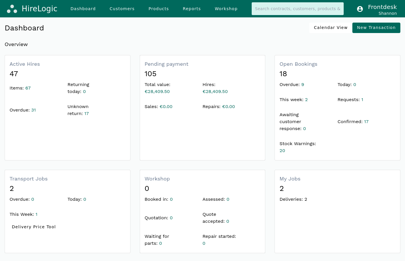 The HireLogic dashboard in equipment hire software with Sage integration, showing hire revenue and invoicing at a glance
